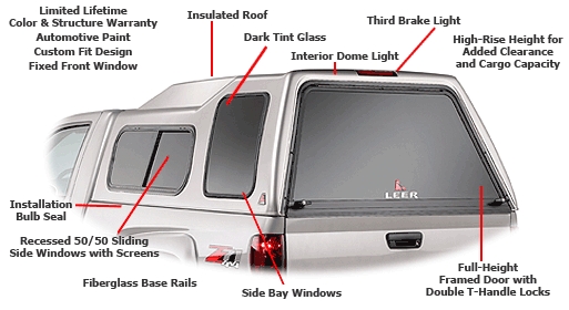 122 – Mobile Living  Truck and SUV Accessories